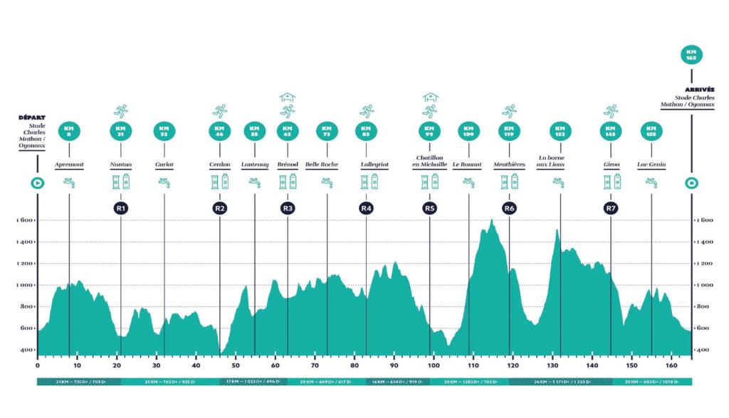 parcours ultra 01
