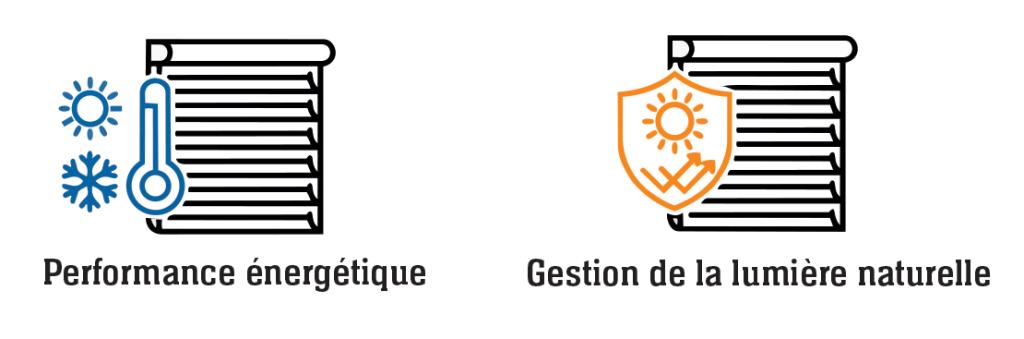icones performance et gestion